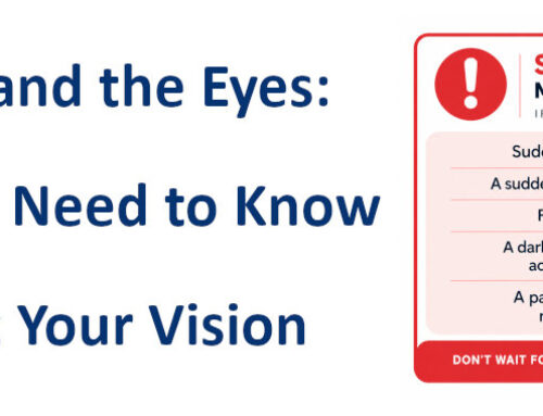Advice on Eye Care and Diabetes