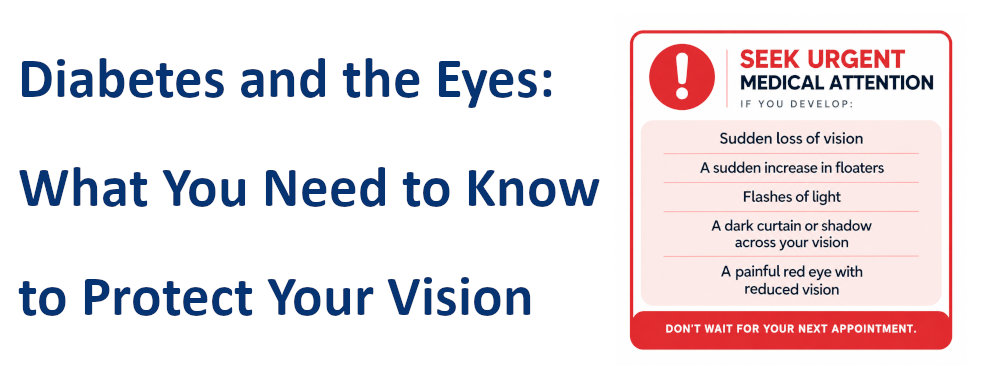 Diabetes and the Eyes - What You Need to Know